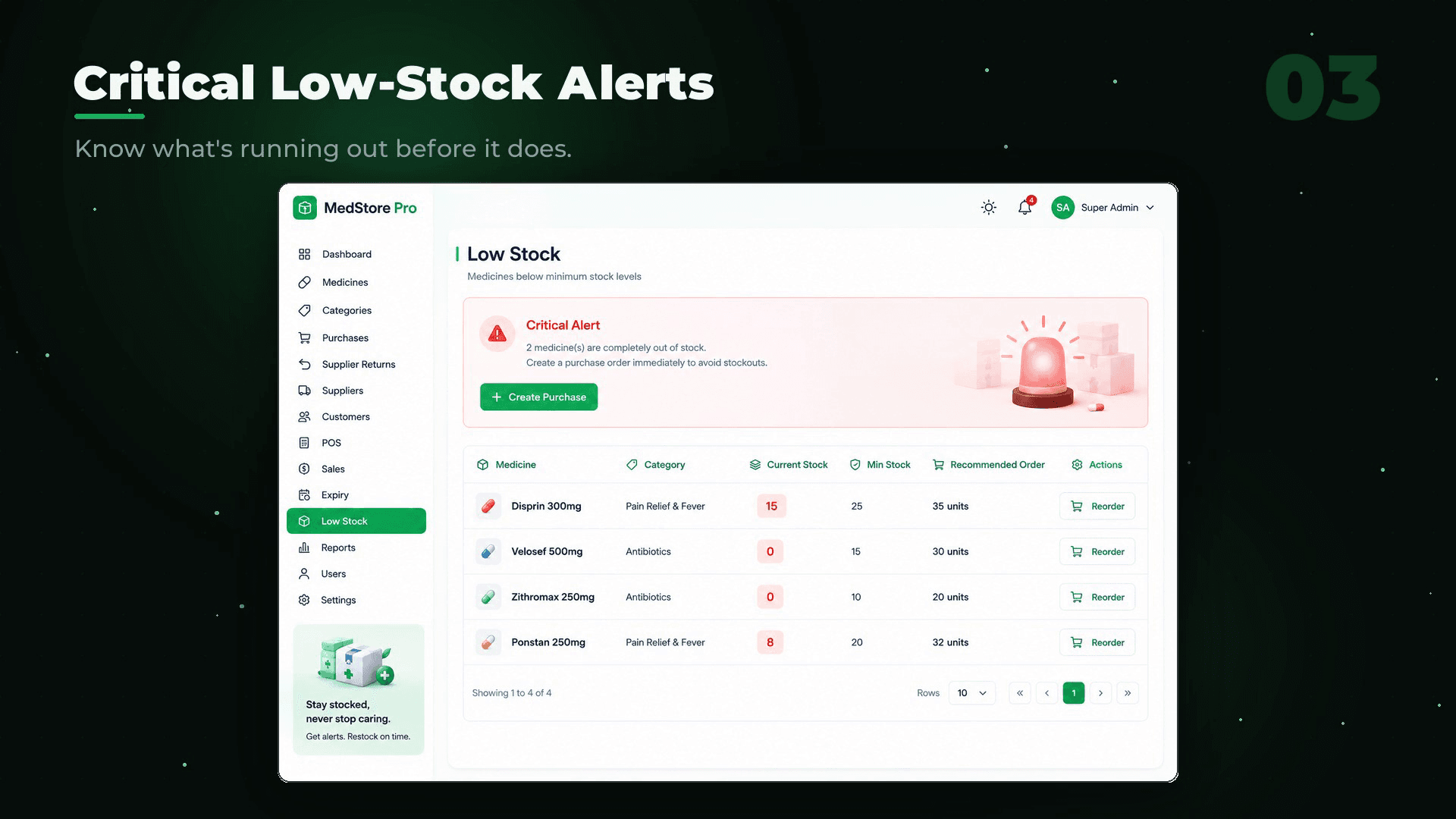 MedStore Pro screenshot 3